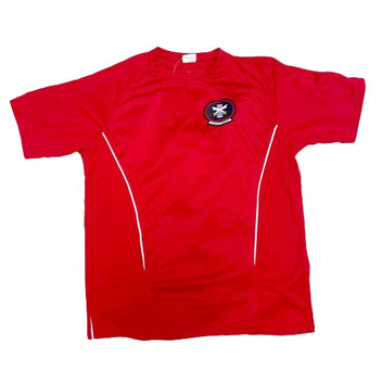Simple Returns For Unwanted Uniform